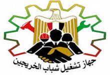 جهاز تشغيل الشباب