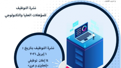 وظائف نشرة التشغيل الأسبوعية بوزارة الشباب