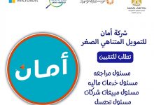 شركة أمان للتمويل