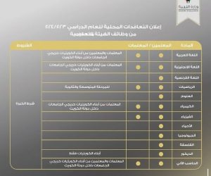  وزارة التربية والتعليم الكويتية